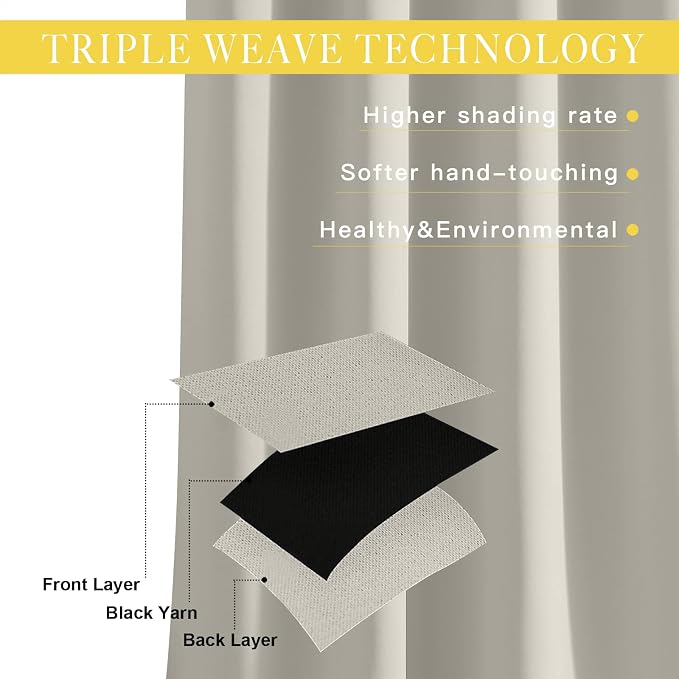NICETOWN Room Darkening Short Curtain 54 inches Long - Image 2