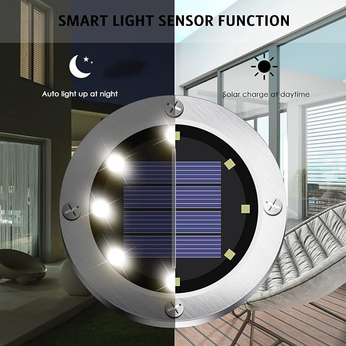 4.6inch Solar Lights Outdoor Waterproof, Solar Garden Lights Landscape Lighting - Image 4