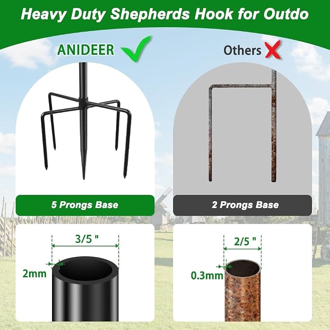 36 Inch Shepherds Hooks for Outdoor, Heavy Duty Bird Feeder Pole - Image 3