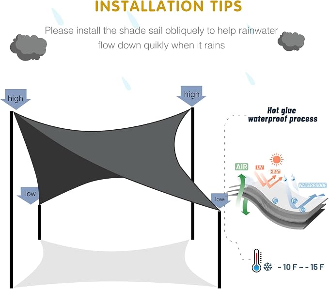 SUNNY GUARD Waterproof Sun Shade Sail 6' x 9' Lemon Green Rectangle UV Block - Image 6