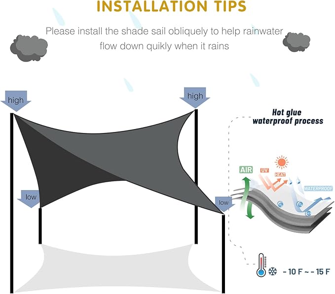 SUNNY GUARD Waterproof Sun Shade Sail 7'x14'x15.7' Sand Right Triangle UV Block - Image 7