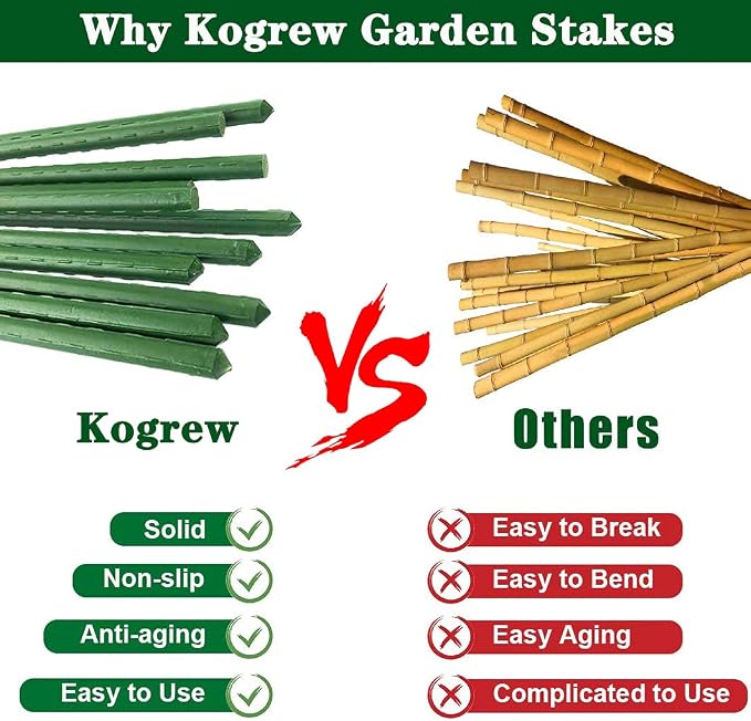 3Feet 36inch Garden Stakes Sturdy Plant Sticks Support Tomato Stakes - Image 4