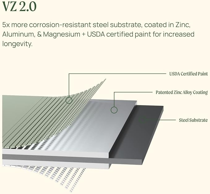 Vego garden Aluzinc Raised Garden Bed Kits - Image 2