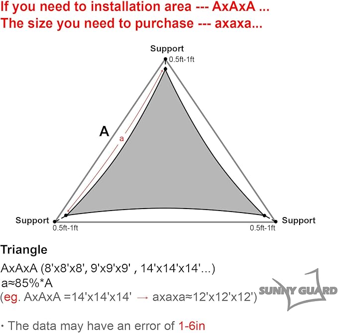 SUNNY GUARD Custom Size 17'x17'x17' Graphite Grey Sun Shade Sail Triangle UV - Image 2