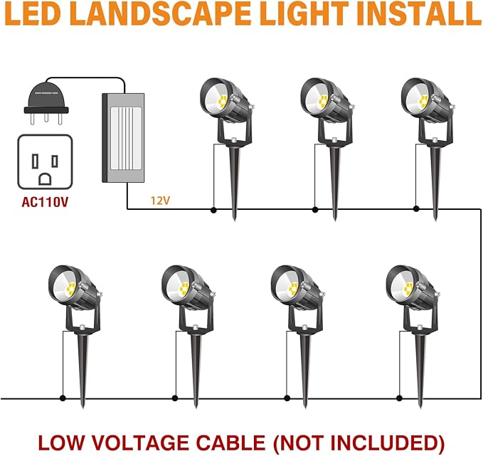 Spotlight Outdoor RGBW Low Voltage Landscape Lights, 12V-24V Color Changing - Image 4