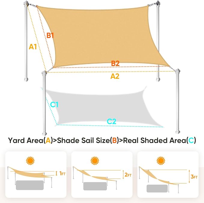 Quictent 20x16ft Rectangular Sun Shade Sail 185G HDPE Canopy 98% UV Block - Image 2