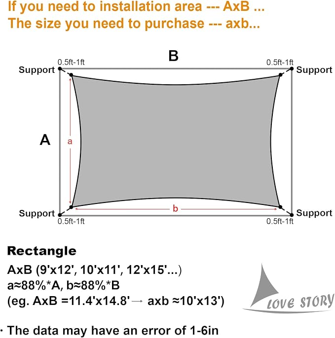 LOVE STORY Custom Size 7'x10' Piquant Green Sun Shade Sail Rectangle UV Block - Image 2