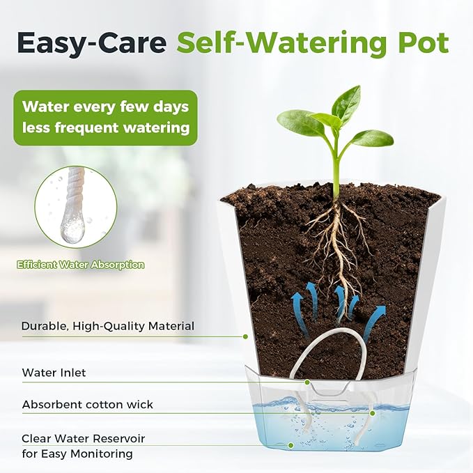 6 Pack Self Watering Pots for Indoor Plants, 5 Inches Self Watering Planters - Image 5