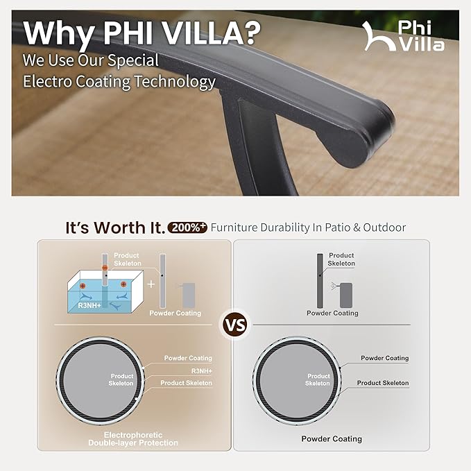 PHI VILLA Outoor Swivel Bar Stools Set of 6 - Image 8