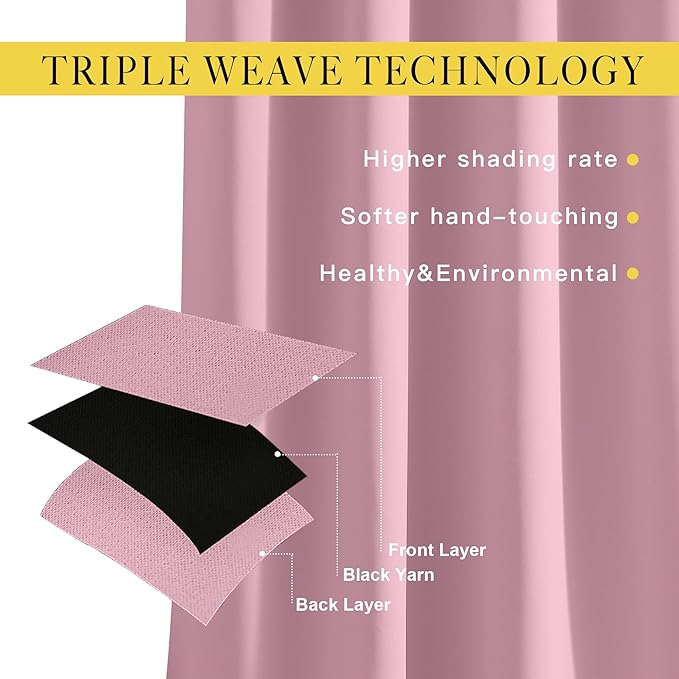 NICETOWN Kitchen Short Blackout Curtain and Drape - Image 3
