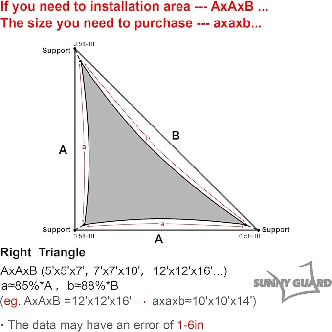 SUNNY GUARD Custom Size 15'x18'x23.4' Triangle Sand UV Block Sunshade - Image 2