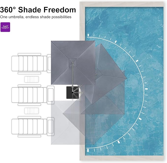 PURPLE LEAF Patio Umbrella 8' X 8' Rectangle Cantilever Umbrella Large Aluminum - Image 5
