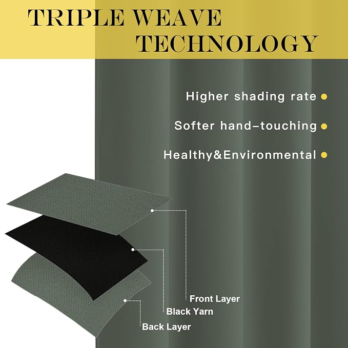 NICETOWN Patio Blackout Curtain Panels - Image 3