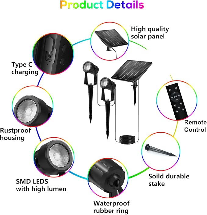 ZYAN Solar Color Changing RGB Spotlights - Image 7