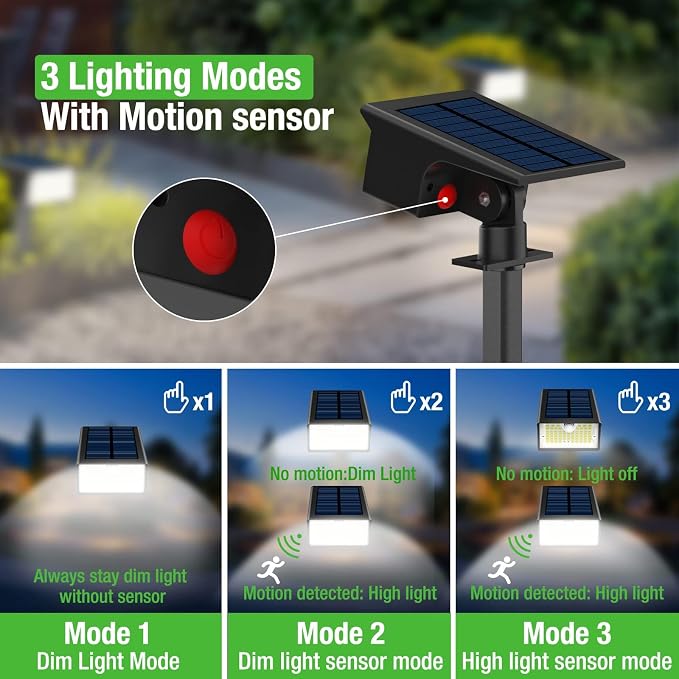 nipify Solar Spot Lights Outdoor Motion Sensor, 3 Modes Solar Spotlights - Image 2
