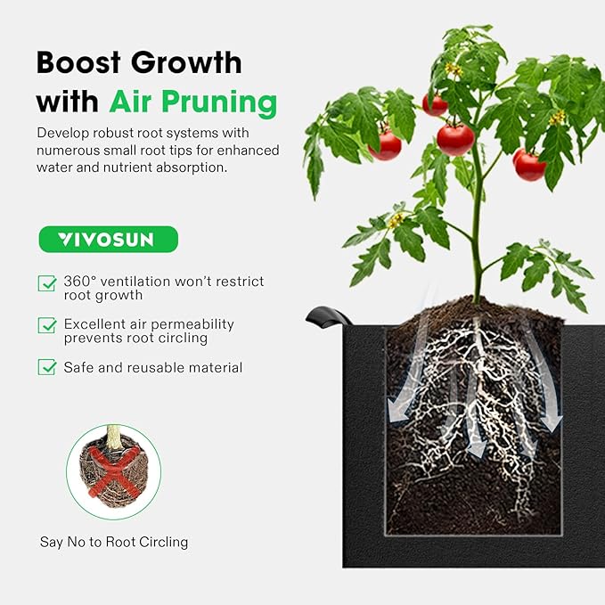 VIVOSUN 8-Grid 129 Gallon Plant Grow Bags, Large Fabric Raised Garden Bed - Image 4