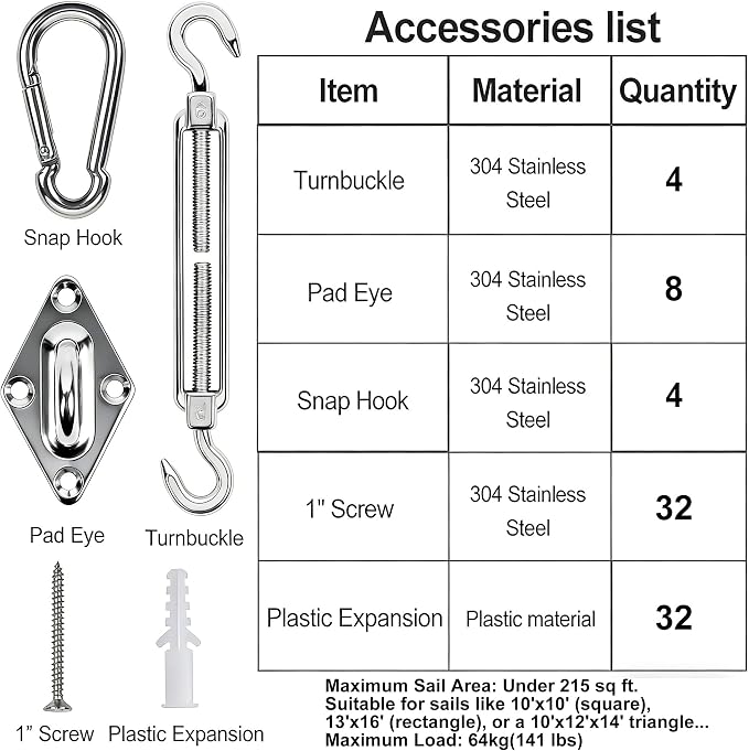 YOFIT 80 Pcs Shade Sail Hardware Kit 6 inch - Image 6