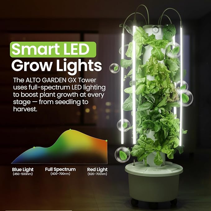GX Hydroponic Tower | Vertical Planter Tower | Hydroponics Growing System Kit | - Image 3