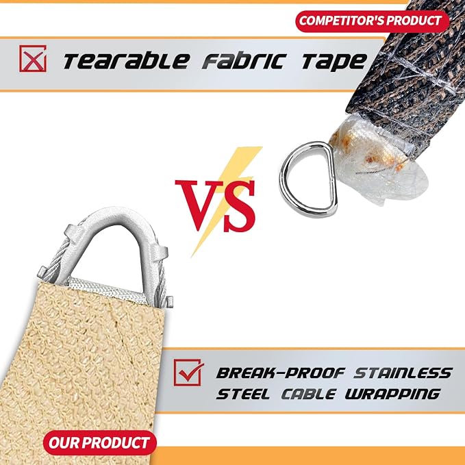 Upgraded with High-Strength Steel Cable Edges 20' x 26' Sun Shade Sail Dark - Image 3