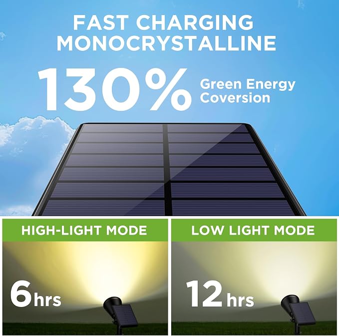 InnoGear Solar Lights Outdoor Waterproof Solar Garden Light - Image 4