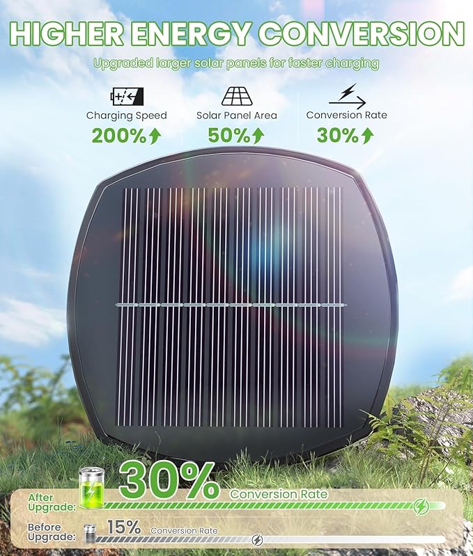 Bright Solar Pathway Lights, 4 Pack Solar Lights Outdoor Waterproof IP65 - Image 3
