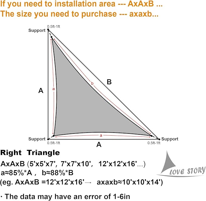 LOVE STORY Custom Size 8'x11'x13.6' Dark Grey Sun Shade Sail Right Triangle - Image 2