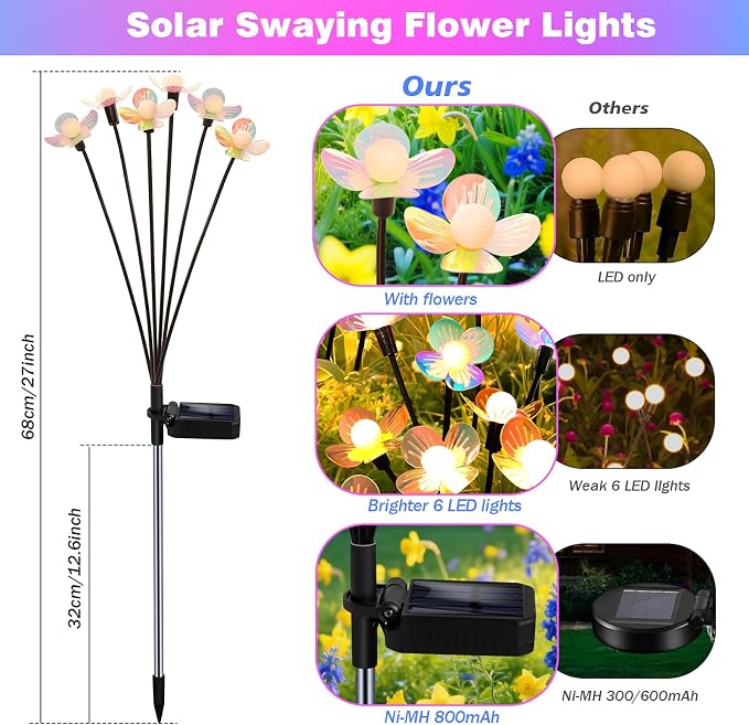 Solar Garden Lights, 6 Pack 36 LED Solar Swaying Flower Light, Waterproof - Image 2