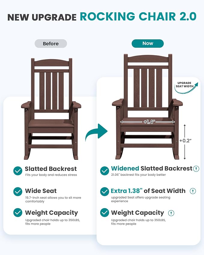 SERWALL HDPE Outdoor Rocking Chair Set of 4, Oversized Patio Rocking Chairs - Image 4