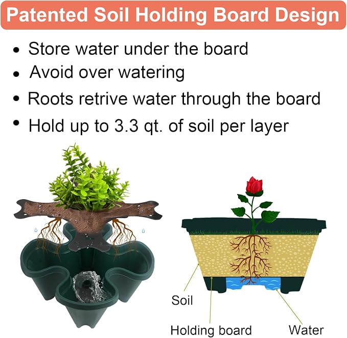 DUNCHATY Stackable Planter, Vertical Garden Planter - Image 5