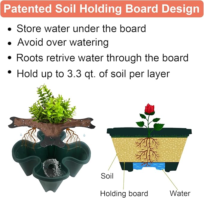 GameXcel Vertical Planter, 5 Tier Stackable Strawberry Planter - Image 3