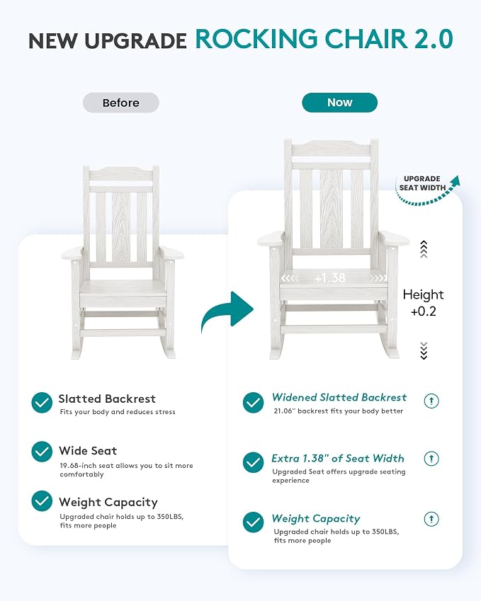 SERWALL Outdoor Rocking Chair White Set of 8, All Weather Patio Rocking Chair - Image 2