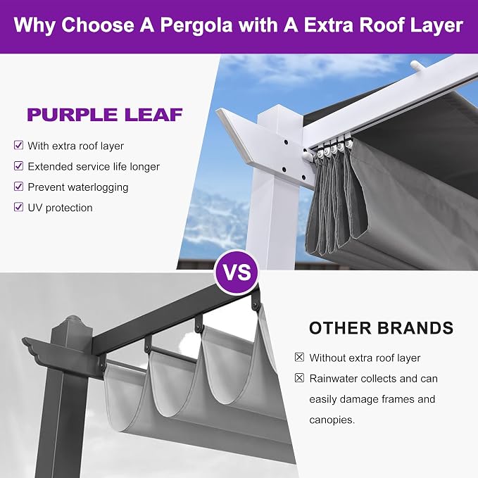PURPLE LEAF 10' x 10' Outdoor Aluminum Pergola White Heavy-Duty Retractable - Image 2