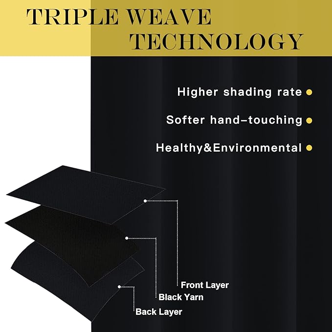 NICETOWN Extra Wide Black Out Curtain 72 inches Long, Grommet Thermal Insulated - Image 3
