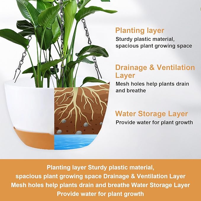 8/10/12 inch Hanging Planters for Indoor Outdoor Plants - Image 4
