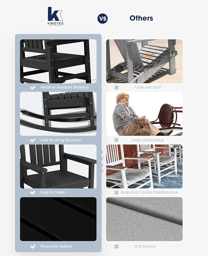 KINGYES Oversized HDPE Outdoor Rocking Chair Set of 2, Widened Seat Patio - Image 6
