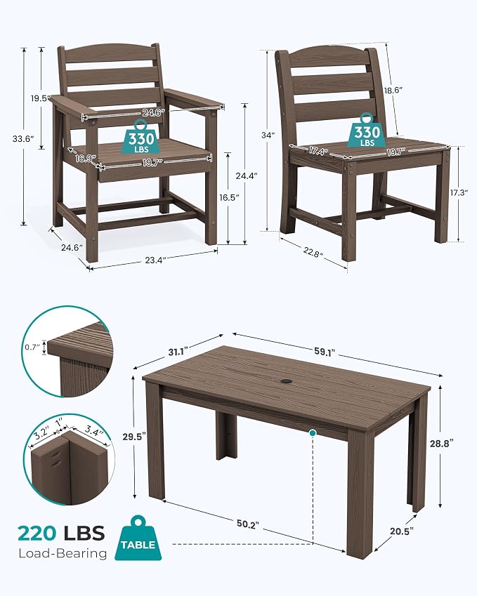 SERWALL Outdoor Dining Sets for 10, HDPE Dining Sets for 10 Person - Image 3