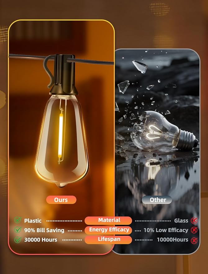 Outdoor Patio String Lights 150ft: ST38 LED Shatterproof Bulbs 3 Modes Button - Image 4