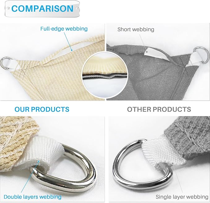 Patio Paradise 24' x 24' x 24' Sun Shade Sail Triangle Canopy Shade Cloth - Image 4