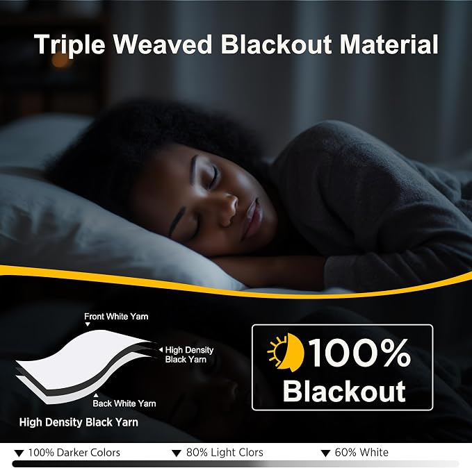 NICETOWN 100% Blackout Curtains - Image 4