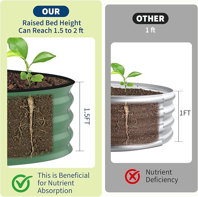 Garvee 2 Pack Galvanized Raised Garden Beds - Image 5