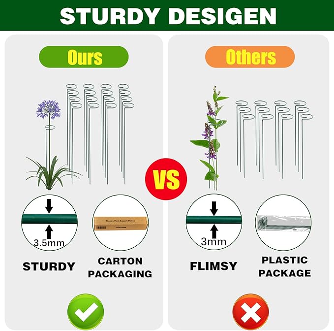 36 Inch 20 Packs Plant Support Stake Garden Single stemmed Plant Support Hoops - Image 2