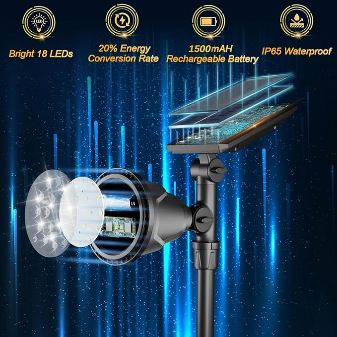 ROSHWEY Solar Spot Lights Outdoor - Image 5