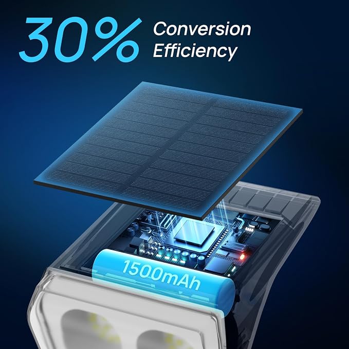 Consciot Solar Spot Lights Outdoor, 30 LEDs Waterproof Color Changing Solar - Image 2