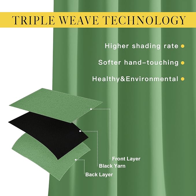 NICETOWN Blackout Curtains 84 Inch Length, Thermal Insulated Room Darkening - Image 4