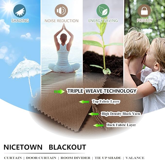 NICETOWN Outdoor Curtain Grommet Top and Bottom, Thermal Insulated Keeps The - Image 3