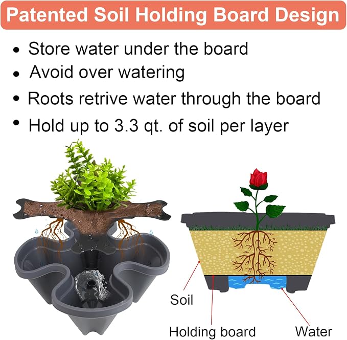 DUNCHATY Stackable Planter, Dark Gray, 5-Tier Garden Tower - Image 4