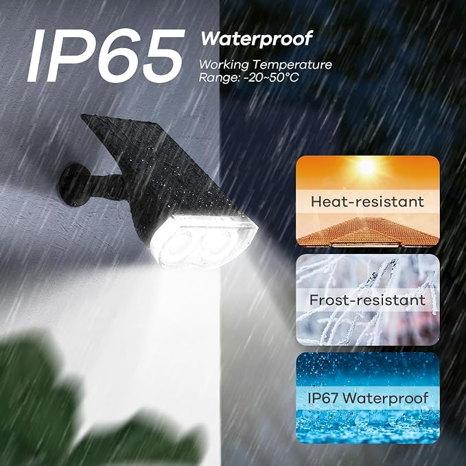 Linkind Solar Lights Outdoor Waterproof IP65, StarRay Dusk-to-Dawn Outdoor - Image 6