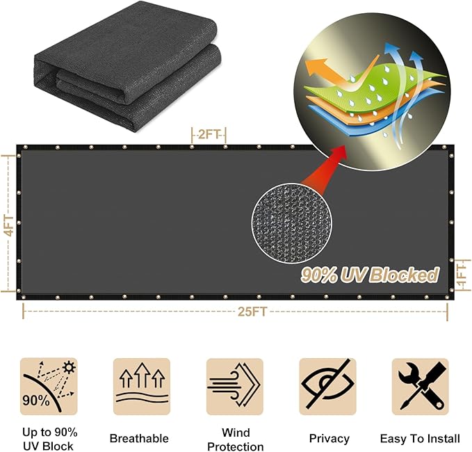 UPGRADE Privacy Fence Screen 5'x8' Dark Grey Outdoor 90% Visibility Blockage - Image 3