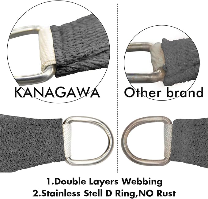 KANAGAWA 20'X24' Dark Gray Custom Size Sun Shade Sail Rectangle UV Block Canopy - Image 5