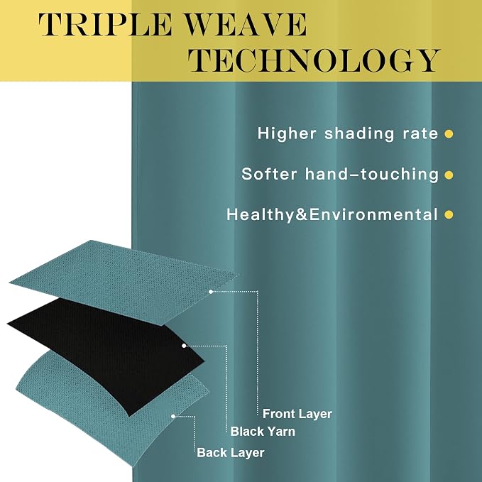 NICETOWN 66 Inch Long Blackout Curtains - Image 3